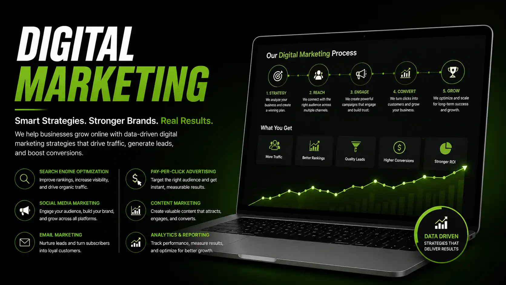 Nexform Agency Best Marketing Agency In Lahore Since 2025